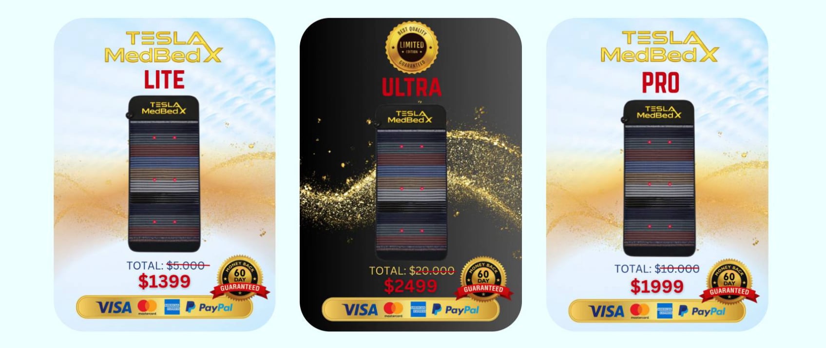 What Happens When You Click The “Buy Now